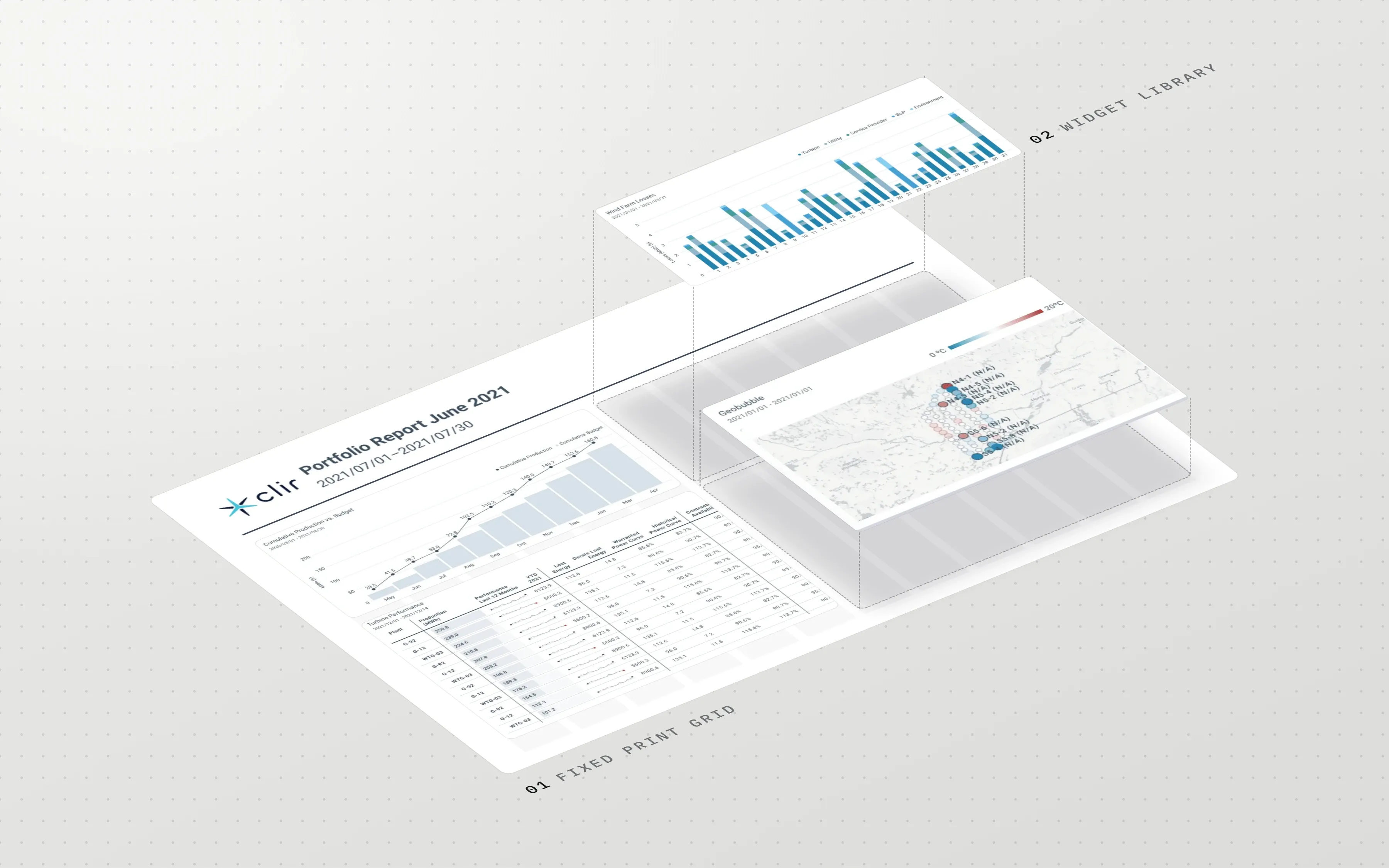 A Clir report page on its print grid, with two widgets lifting into place.